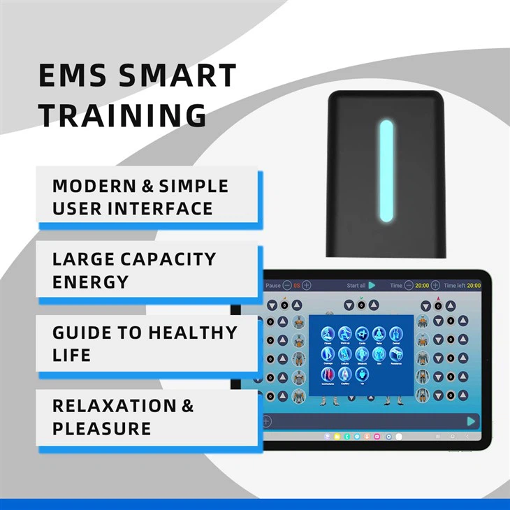 EMS Fitness Training Suit With Full Body